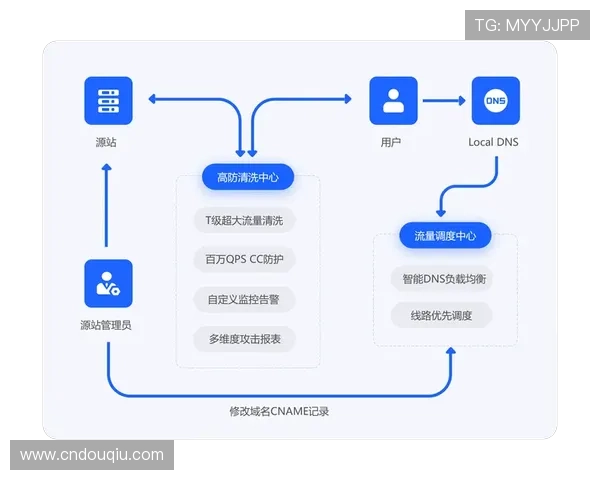 快速获取斗球app电脑版最新版本，完整安装流程与常见问题解决方案